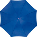 Avtomatičen dežnik - Sed