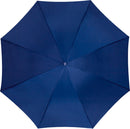 Avtomatičen dežnik - Sed