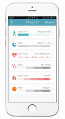 Pametna fitnes ura - Train